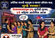 वेश्याव्यवसायतुन ०५ मुलीची सुटका, ०१ महिला आरोपीस अटक.